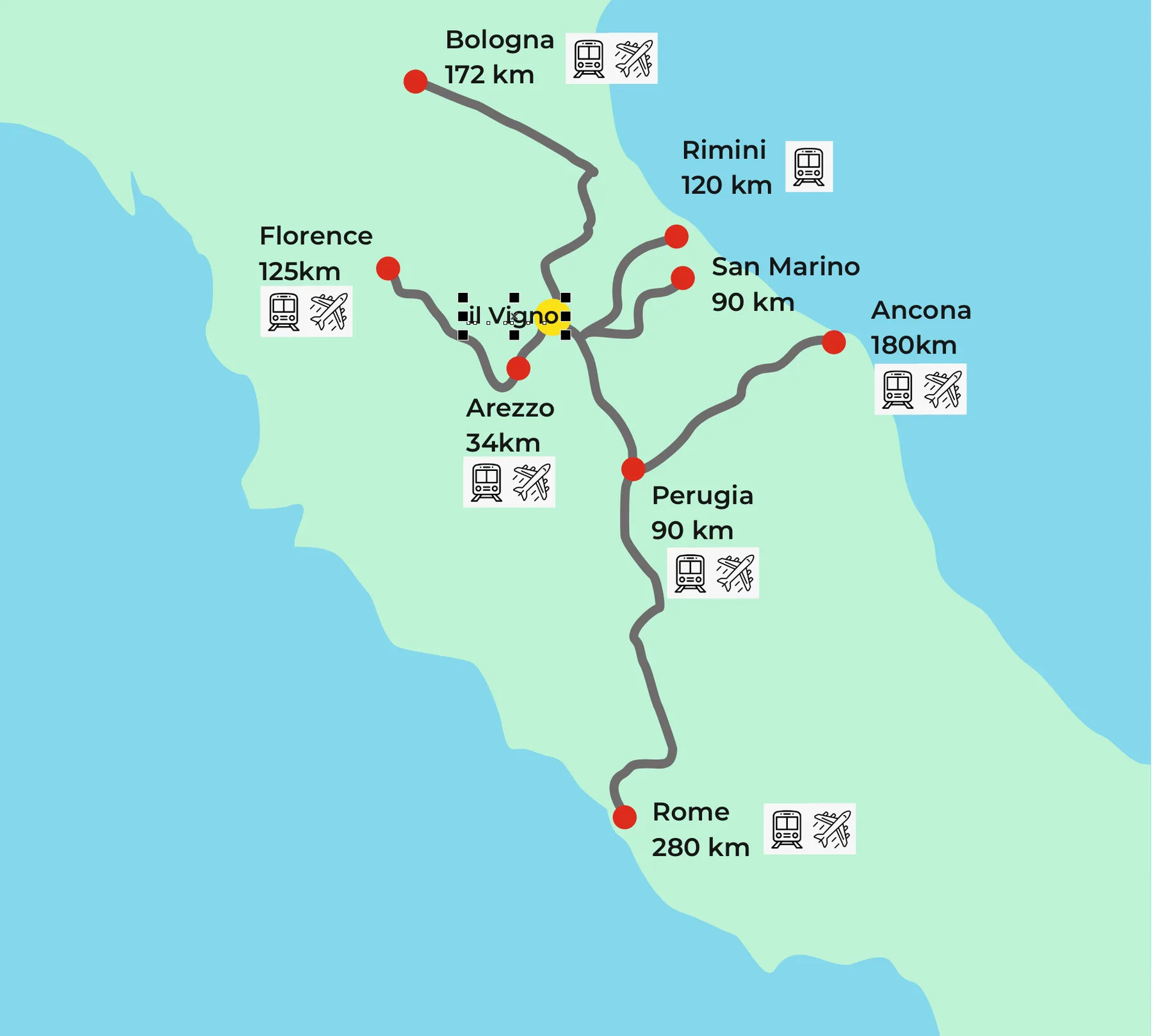 Map showing distances from major Italian cities and transport hubs to Il Vigno agriturismo
