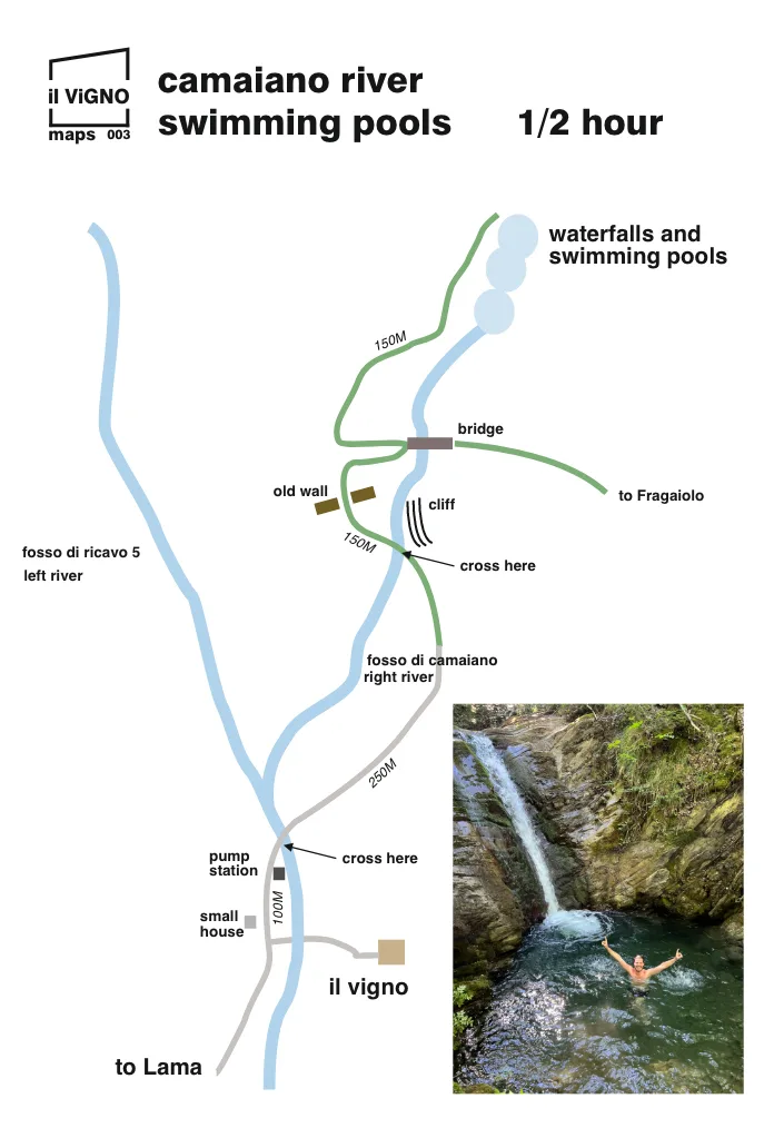 Map to the Camaiano river swimming pools and waterfalls from Il Vigno